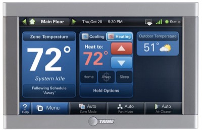 Trane TZON1040 Zoning Panel